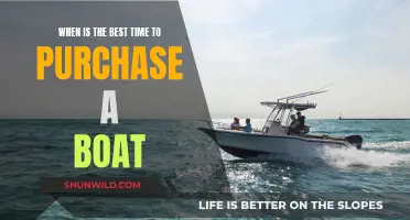 Best Time to Buy a Boat: A Savvy Shopper's Guide