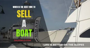 Best Time to Sell a Boat: Navigating the Market