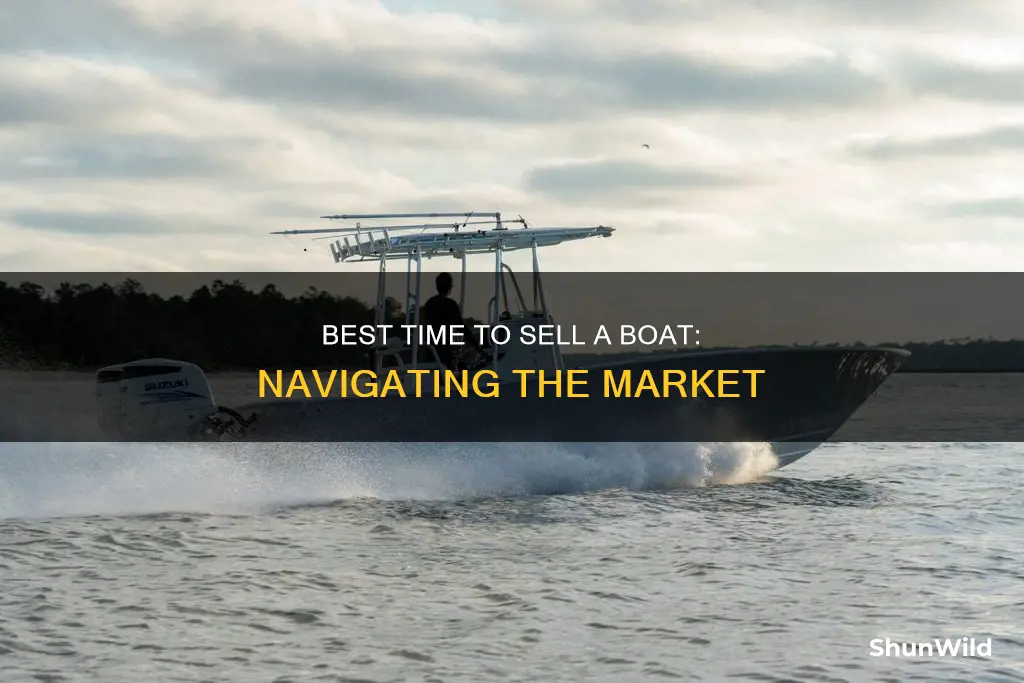 when is the best time to sell a boat