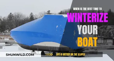 Winterizing Your Boat: Timing for Optimal Maintenance