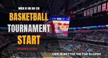 Big Ten Basketball Tournament: When Do the Games Begin?