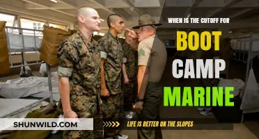Marine Boot Camp Cutoff Dates: What You Need to Know