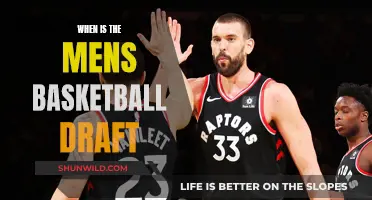 The Men's Basketball Draft: When Do the Picks Happen?