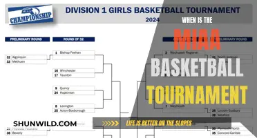Miaa Basketball Tournament: Dates and Details Revealed