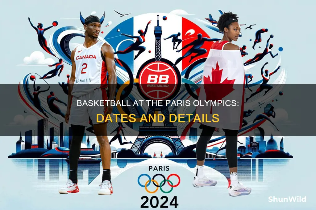 when is the paris olympics basketball