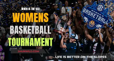 Womens Basketball: SEC Tournament Timing