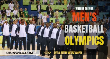US Men's Basketball: Olympic Qualification and Performance