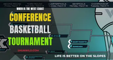 West Coast Conference Basketball Tournament: When and Where?