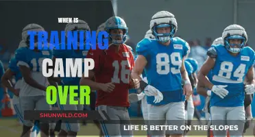 Counting Down: When Does Training Camp Wrap Up?