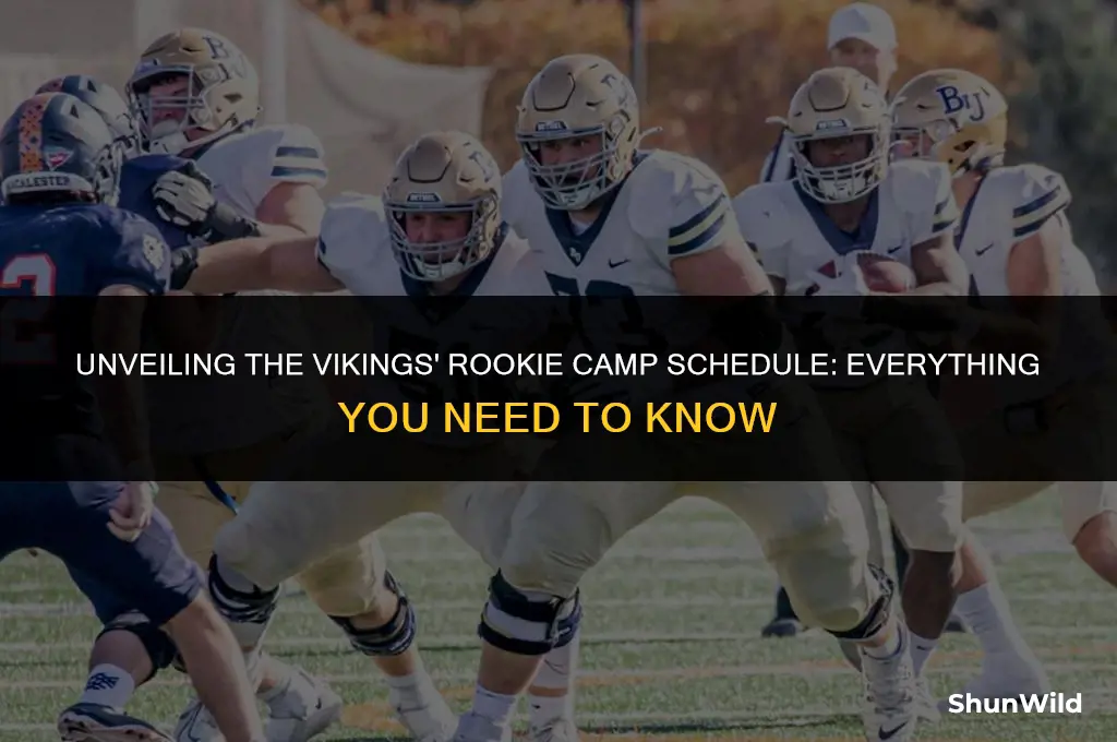 when is vikings rookie camp