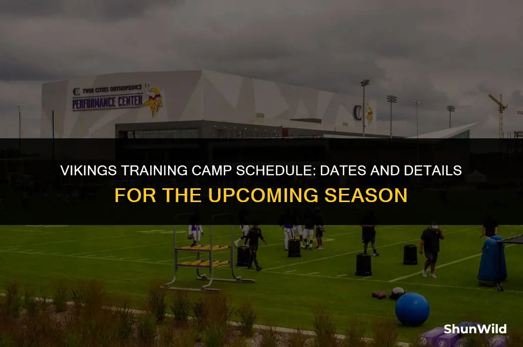 when is vikings training camp