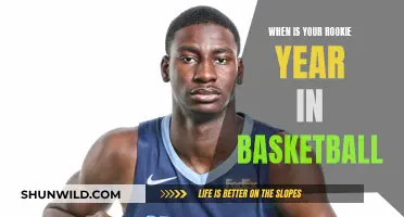 Rookie Year: Understanding Basketball's First-Year Player Status