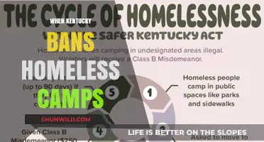 Kentucky's New Law: The Controversial Ban on Homeless Camps