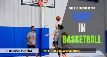 Mastering the Layup: Timing and Technique for Success