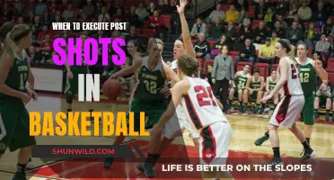 Mastering Post Moves: When to Execute Post Shots in Basketball