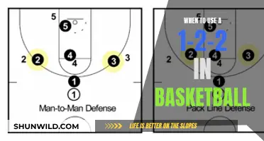 Mastering the 1-2-2: When to Use This Classic Basketball Strategy