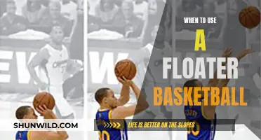 Floaters: Mastering the Art of Close-Range Shots in Basketball