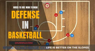 Mastering Man-to-Man Defense: Timing and Techniques for Optimal Performance