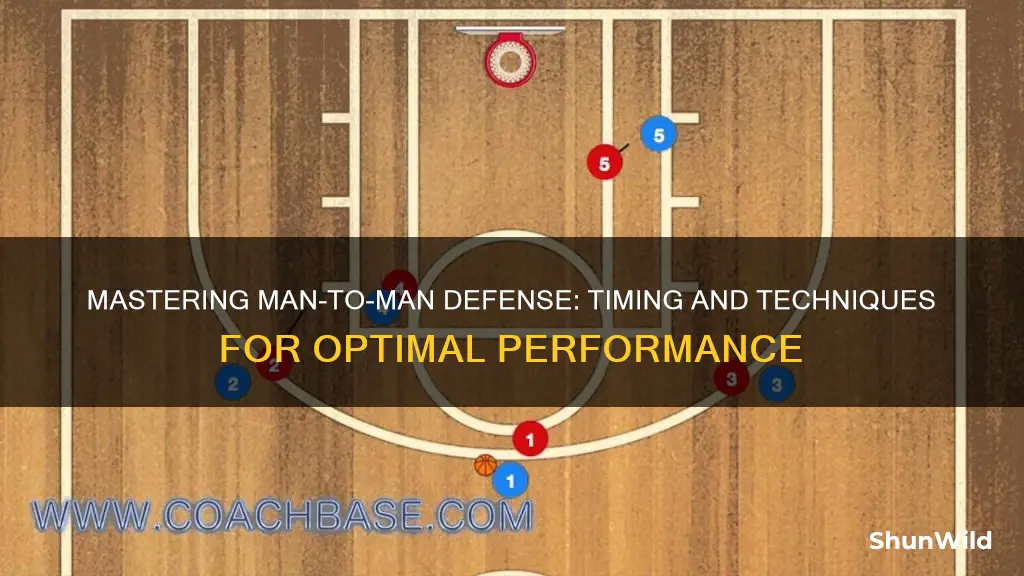 when to use man to man defense in basketball