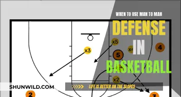 Mastering Man-to-Man Defense: When to Use It in Basketball