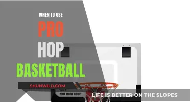 Master Pro Hop Basketball: When to Use This Skill