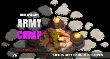 Enhancing Military Readiness: The Strategic Upgrade of Army Camps