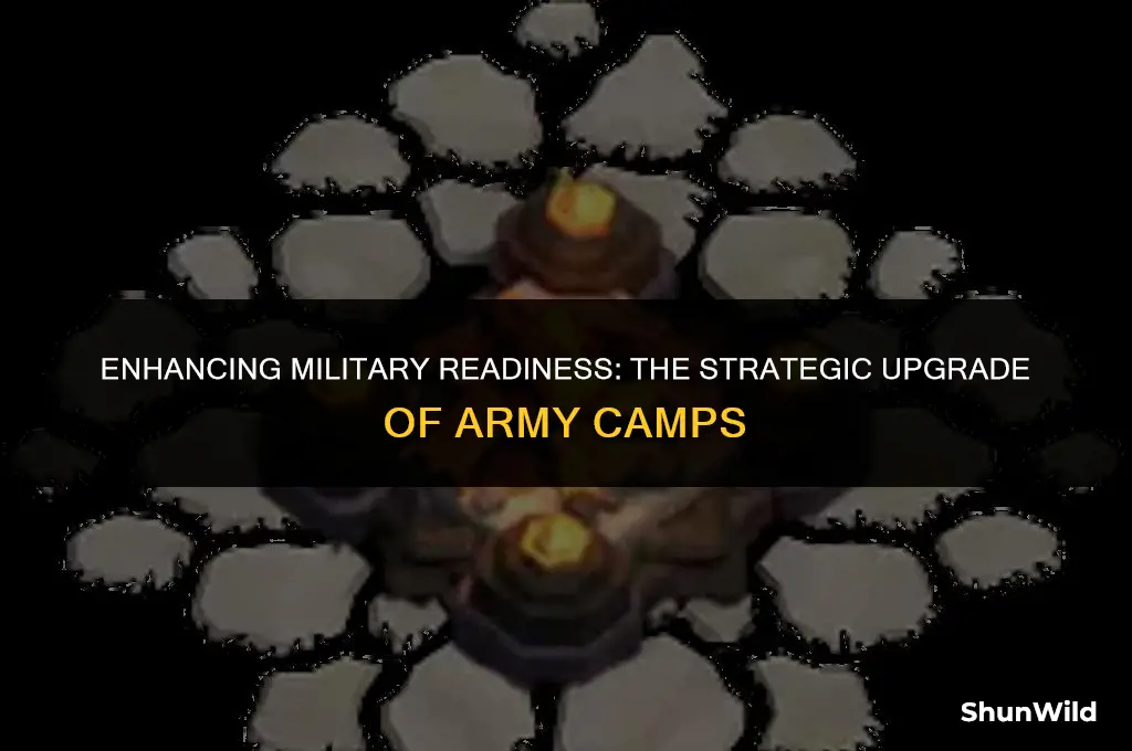 when upgrading army camp