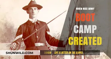 The Origins of Army Boot Camp: A Historical Overview