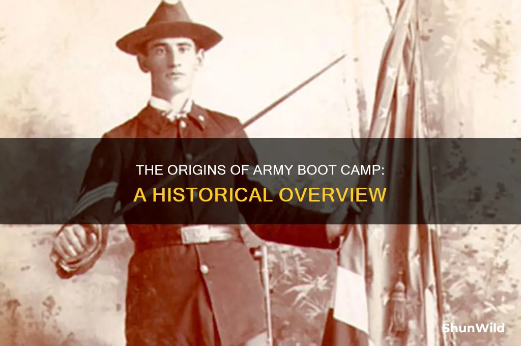 when was army boot camp created