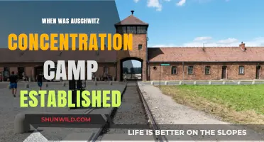 Auschwitz Concentration Camp: Origins and Establishment in Nazi-Occupied Poland