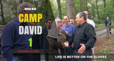 Unveiling the Historic Camp David Summit of 1978: A Turning Point in Middle Eastern Diplomacy