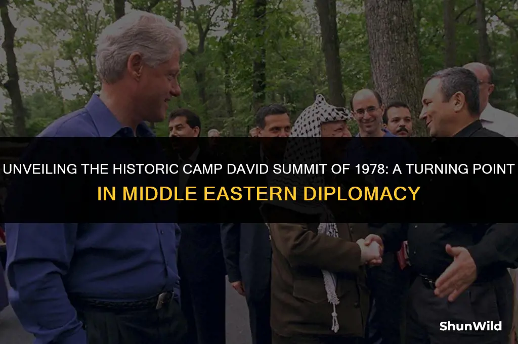 when was camp david 1