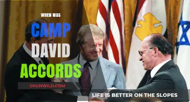 Camp David Accords: A Historic Peace Agreement in 1978
