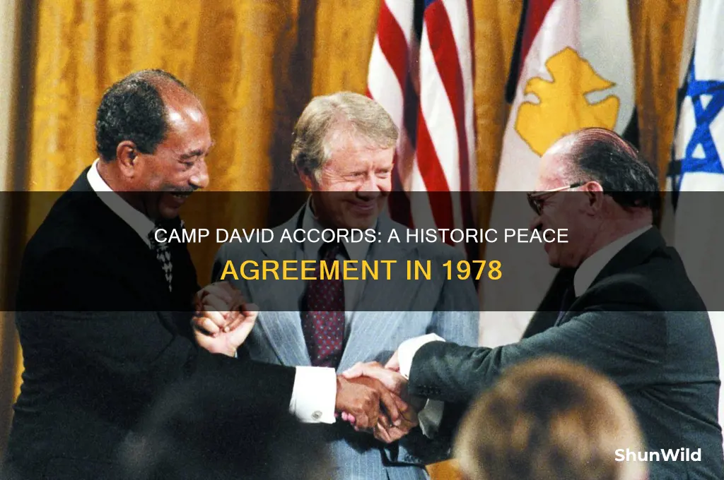 when was camp david accords