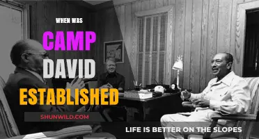 Unveiling the Origins: A Historical Look at Camp David's Establishment