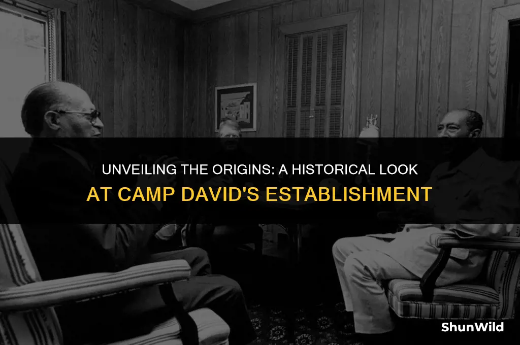 when was camp david established