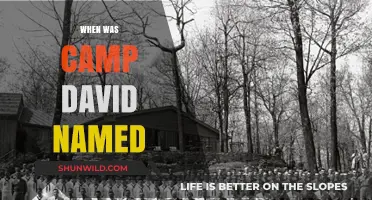Unveiling the Origins: The Naming of Camp David