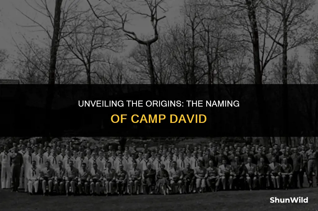 when was camp david named