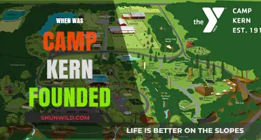 Exploring the Rich History: When Was Camp Kern Founded?