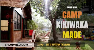 Unveiling the Origins: A Deep Dive into Camp Kikiwaka's Creation