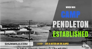 The Birth of Camp Pendleton: A Historical Overview