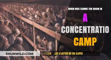 Corrie ten Boom's Imprisonment: A Timeline of Her Concentration Camp Experience