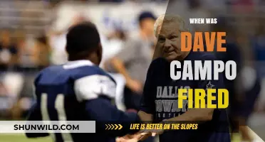 Dave Campo's Dismissal: A Timeline of Events Leading to His Firing