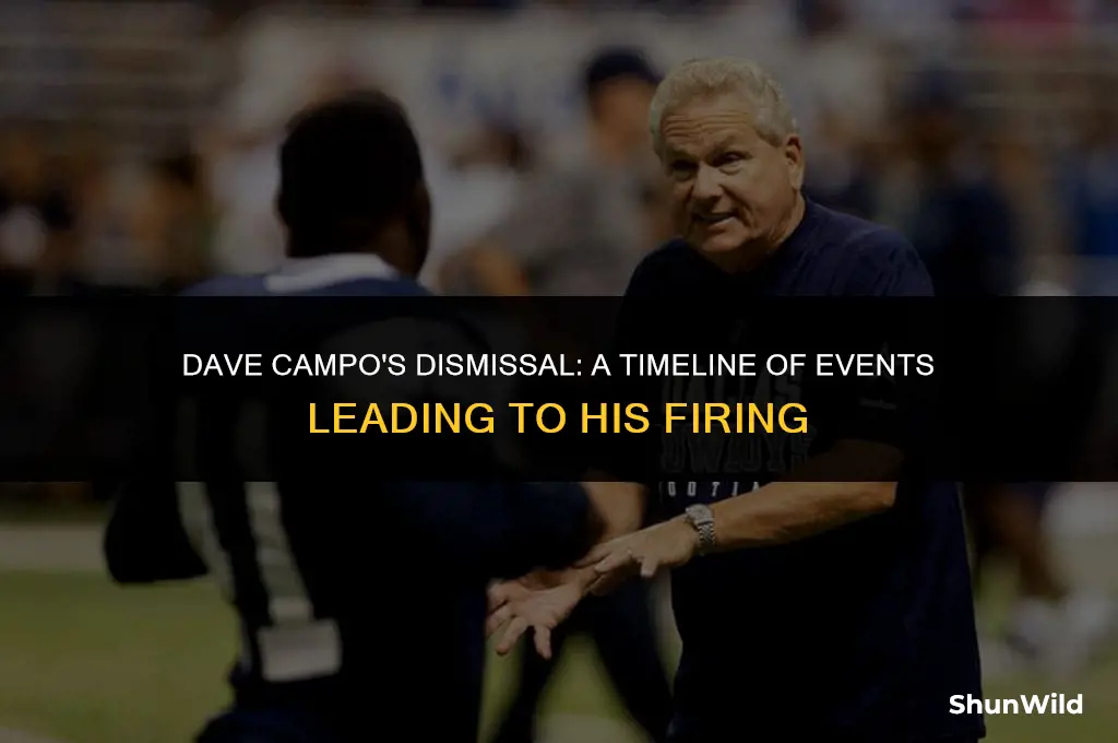 when was dave campo fired