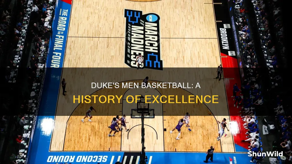 when was duke mens basketball established