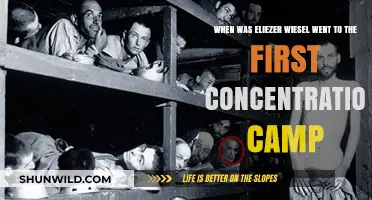 Elie Wiesel's First Concentration Camp Experience: A Timeline