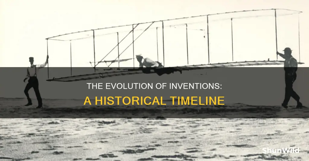 when was it invented