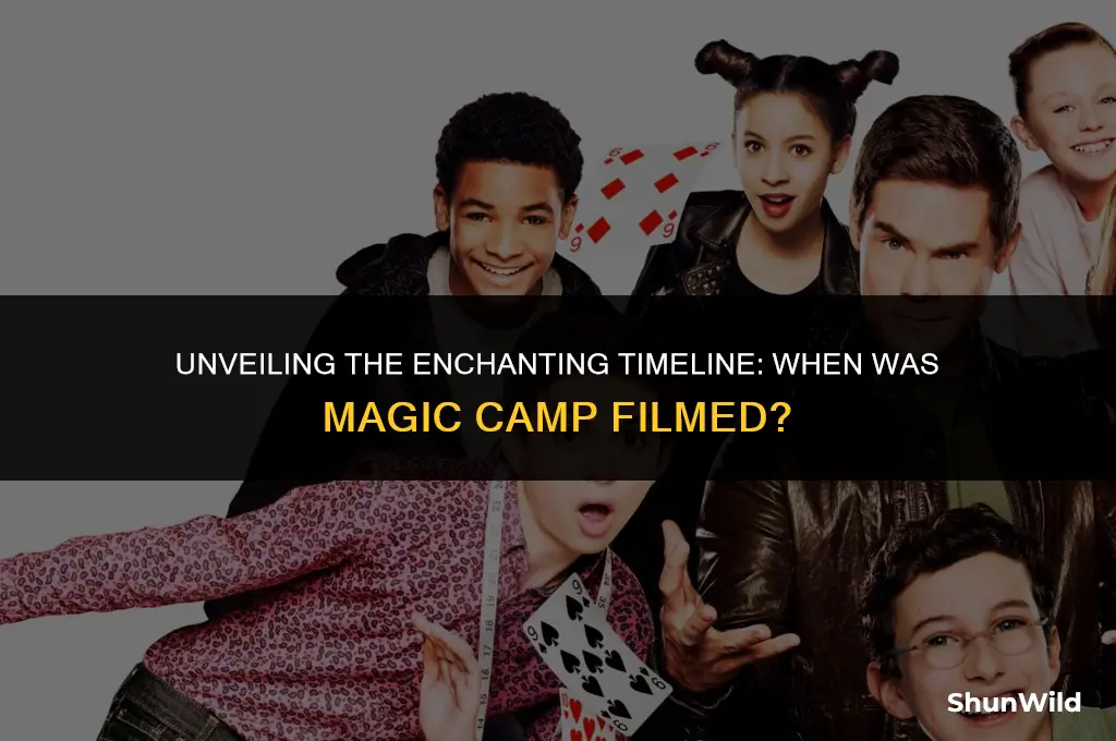when was magic camp filmed