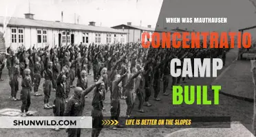 The Dark Origins of Mauthausen Concentration Camp: A Timeline