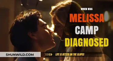 Melissa Camp's Diagnosis: A Timeline of Her Health Journey